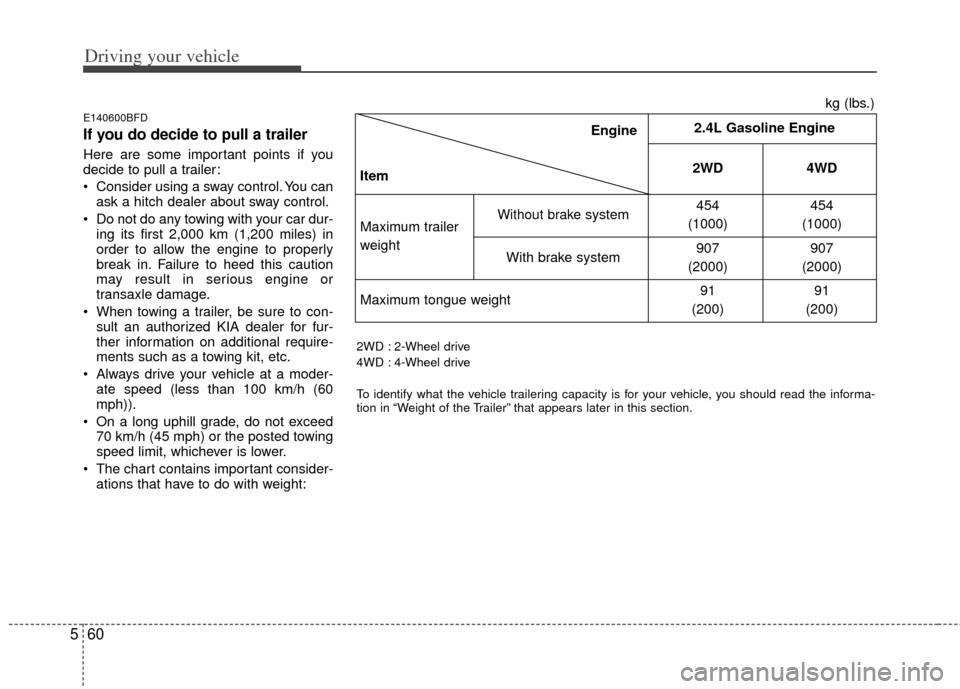 KIA Sportage 2011 SL / 3.G Owners Manual Driving your vehicle
60
5
E140600BFD
If you do decide to pull a trailer
Here are some important points if you
decide to pull a trailer:
Consider using a sway control. You can
ask a hitch dealer about KIA Sportage 2011 SL / 3.G Owners Manual Driving your vehicle
60
5
E140600BFD
If you do decide to pull a trailer
Here are some important points if you
decide to pull a trailer:
Consider using a sway control. You can
ask a hitch dealer about