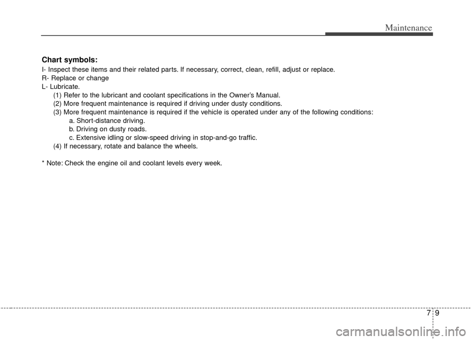 KIA Sportage 2011 SL / 3.G Owners Manual 79
Maintenance
Chart symbols:
I- Inspect these items and their related parts. If necessary, correct, clean, refill, adjust or replace.
R- Replace or change
L- Lubricate.(1) Refer to the lubricant and 