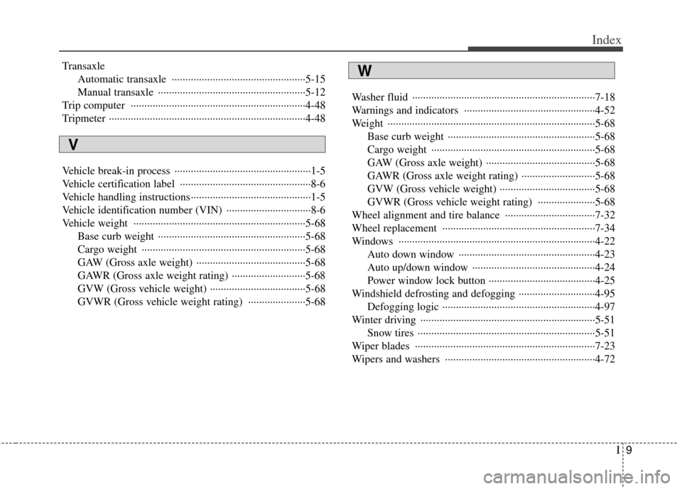 KIA Sportage 2011 SL / 3.G Owners Manual I9
Index
TransaxleAutomatic transaxle  ··················\
··················\
·············5-15
Manual transaxle  ··················