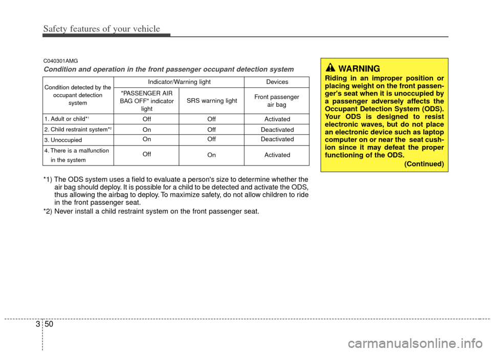 KIA Sportage 2011 SL / 3.G Owners Manual Safety features of your vehicle
50
3
C040301AMG
Condition and operation in the front passenger occupant detection system
*1) The ODS system uses a field to evaluate a persons size to determine whethe