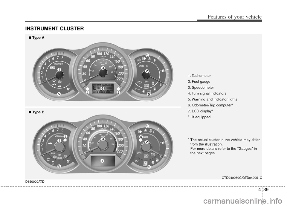 KIA Cerato 2012 1.G User Guide 439
Features of your vehicle
INSTRUMENT CLUSTER
1. Tachometer 
2. Fuel gauge
3. Speedometer
4. Turn signal indicators
5. Warning and indicator lights
6. Odometer/Trip computer*
7. LCD display*
* : if 