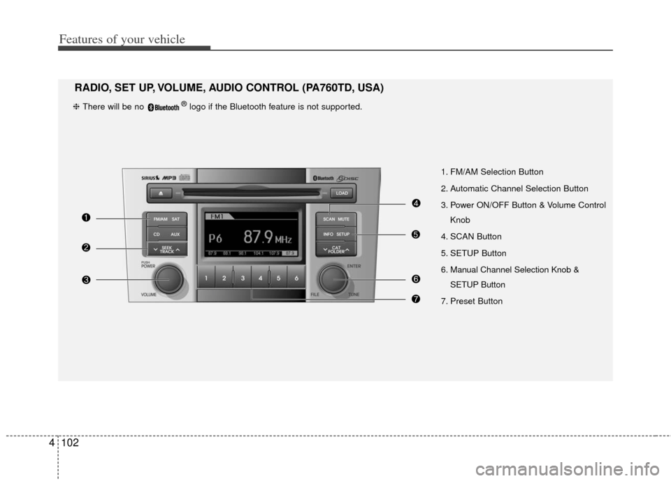 KIA Cerato 2012 1.G Owners Manual Features of your vehicle
102
4
1. FM/AM Selection Button
2. Automatic Channel Selection Button
3. Power ON/OFF Button & Volume Control
Knob
4. SCAN Button
5. SETUP Button
6. Manual Channel Selection K