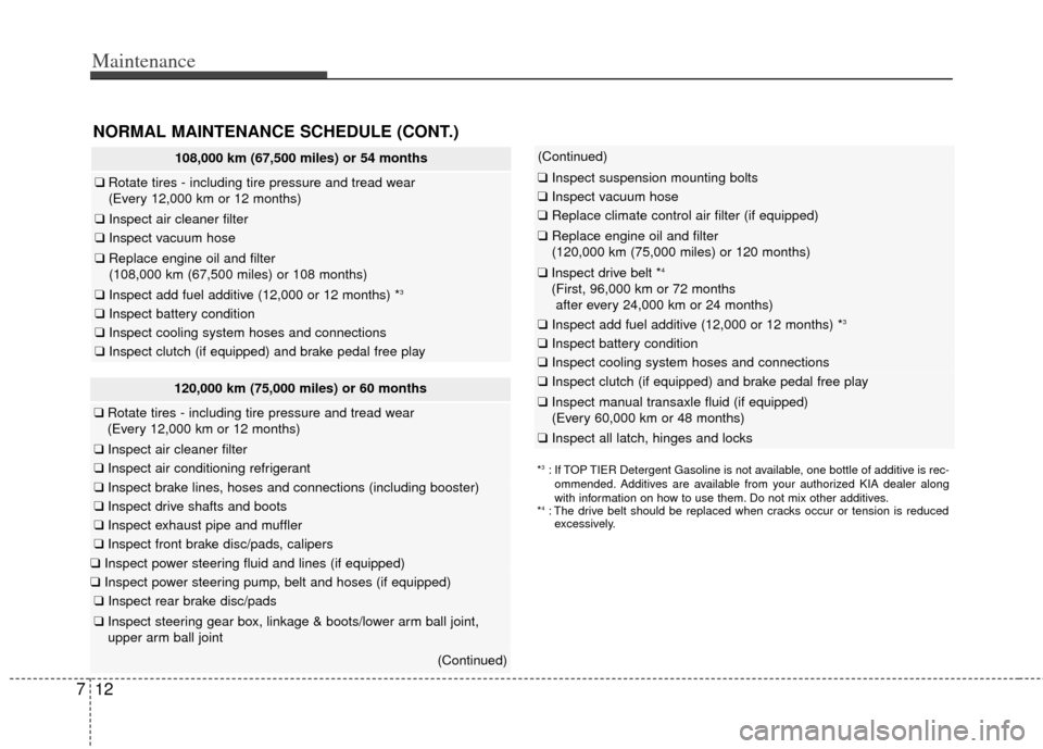 KIA Forte 2012 1.G User Guide Maintenance
12
7
(Continued)
❑ Inspect suspension mounting bolts
❑Inspect vacuum hose
❑Replace climate control air filter (if equipped)
❑Replace engine oil and filter 
(120,000 km (75,000 mile