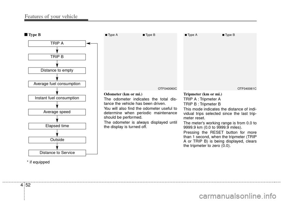 KIA Optima 2012 3.G Owners Manual Features of your vehicle
52
4
■
■
Type B
Odometer (km or mi.)
The odometer indicates the total dis-
tance the vehicle has been driven.
You will also find the odometer useful to
determine when peri