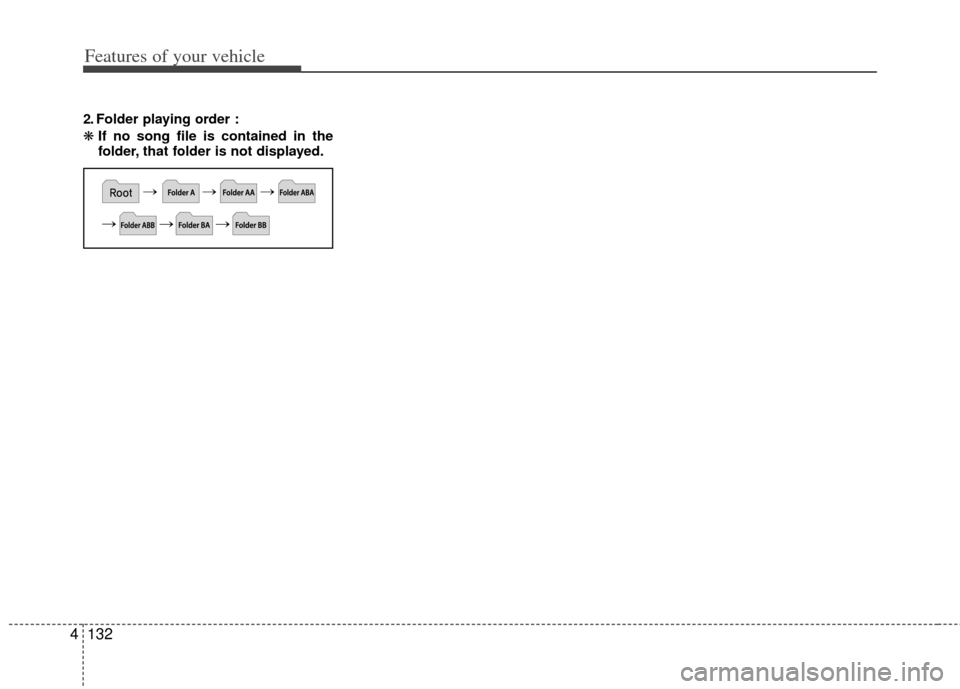 KIA Optima 2012 3.G Owners Guide Features of your vehicle
132
4
2. Folder playing order :
❋ If no song file is contained in the
folder, that folder is not displayed. KIA Optima 2012 3.G Owners Guide Features of your vehicle
132
4
2. Folder playing order :
❋ If no song file is contained in the
folder, that folder is not displayed.