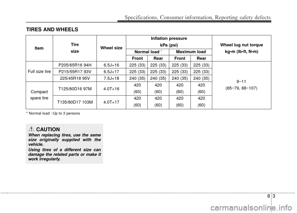 KIA Optima 2012 3.G Owners Manual 83
Specifications, Consumer information, Reporting safety defects
TIRES AND WHEELS
CAUTION
When replacing tires, use the samesize originally supplied with thevehicle.
Using tires of a different size c
