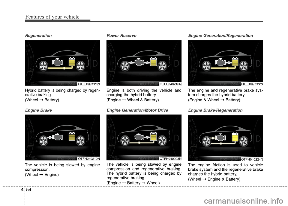 KIA Optima Hybrid 2012 3.G Owners Guide Features of your vehicle
54
4
Regeneration
Hybrid battery is being charged by regen-
erative braking.
(Wheel  ➞Battery)
Engine Brake
The vehicle is being slowed by engine
compression.
(Wheel  ➞Eng