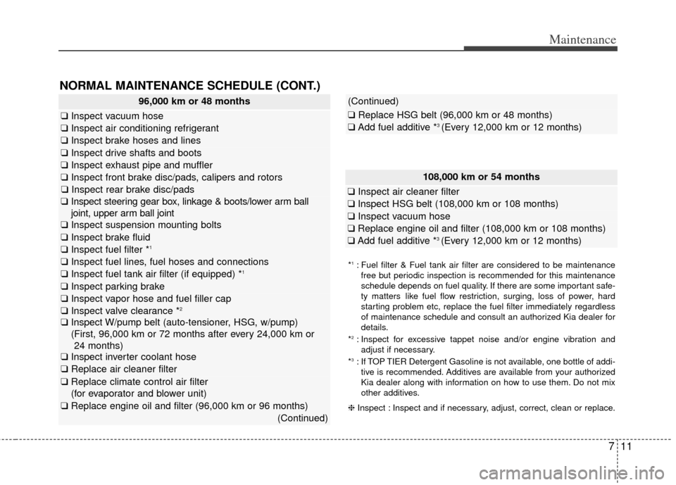 KIA Optima Hybrid 2012 3.G Owners Manual 711
Maintenance
96,000 km or 48 months
❑Inspect vacuum hose
❑Inspect air conditioning refrigerant
❑Inspect brake hoses and lines
❑Inspect drive shafts and boots
❑Inspect exhaust pipe and muf