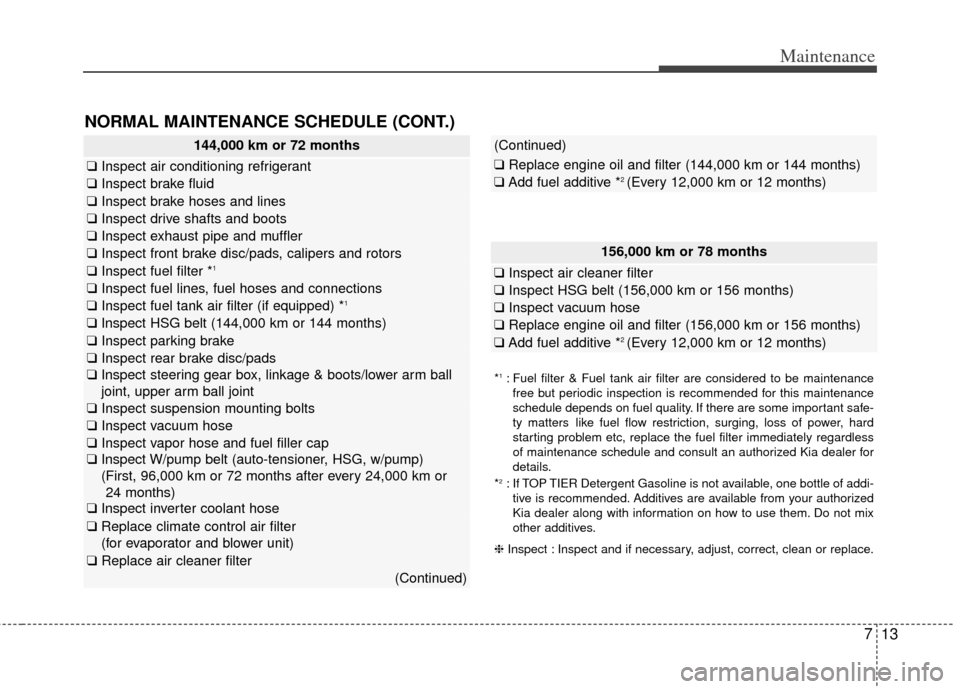 KIA Optima Hybrid 2012 3.G Owners Manual 713
Maintenance
NORMAL MAINTENANCE SCHEDULE (CONT.)
156,000 km or 78 months
❑Inspect air cleaner filter
❑Inspect HSG belt (156,000 km or 156 months)
❑ Inspect vacuum hose
❑Replace engine oil a KIA Optima Hybrid 2012 3.G Owners Manual 713
Maintenance
NORMAL MAINTENANCE SCHEDULE (CONT.)
156,000 km or 78 months
❑Inspect air cleaner filter
❑Inspect HSG belt (156,000 km or 156 months)
❑ Inspect vacuum hose
❑Replace engine oil a
