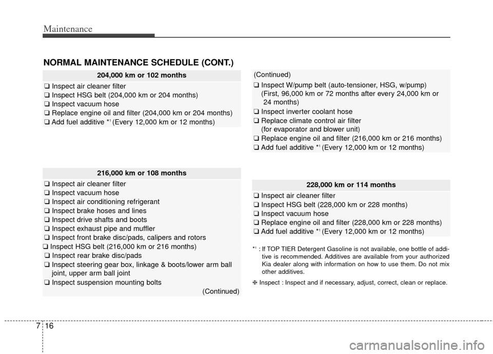KIA Optima Hybrid 2012 3.G Owners Manual Maintenance
16
7
NORMAL MAINTENANCE SCHEDULE (CONT.)
216,000 km or 108 months
❑ Inspect air cleaner filter
❑Inspect vacuum hose
❑Inspect air conditioning refrigerant
❑Inspect brake hoses and l KIA Optima Hybrid 2012 3.G Owners Manual Maintenance
16
7
NORMAL MAINTENANCE SCHEDULE (CONT.)
216,000 km or 108 months
❑ Inspect air cleaner filter
❑Inspect vacuum hose
❑Inspect air conditioning refrigerant
❑Inspect brake hoses and l