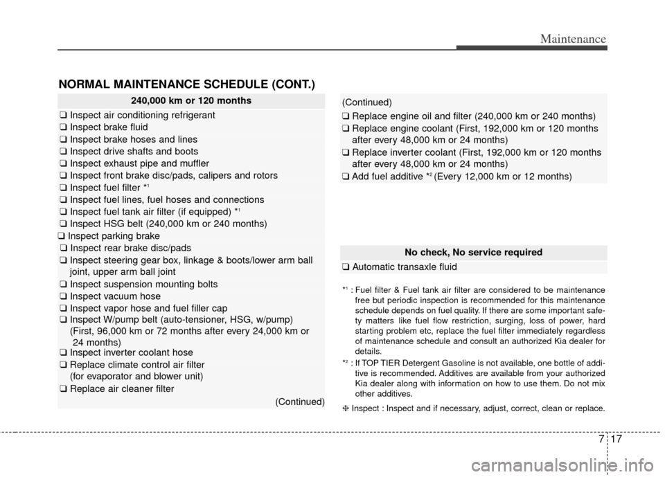 KIA Optima Hybrid 2012 3.G Owners Manual 717
Maintenance
240,000 km or 120 months
❑Inspect air conditioning refrigerant
❑Inspect brake fluid  
❑Inspect brake hoses and lines
❑Inspect drive shafts and boots
❑Inspect exhaust pipe and