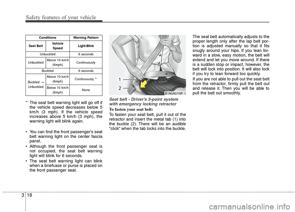 KIA Optima Hybrid 2012 3.G Owners Manual Safety features of your vehicle
18
3
*1The seat belt warning light will go off if
the vehicle speed decreases below 5
km/h (3 mph). If the vehicle speed
increases above 5 km/h (3 mph), the
warning lig