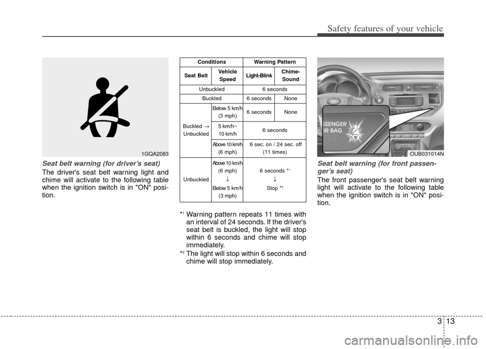 KIA Rio 2012 3.G Owners Guide 313
Safety features of your vehicle
Seat belt warning (for driver’s seat)
The drivers seat belt warning light and
chime will activate to the following table
when the ignition switch is in "ON" posi KIA Rio 2012 3.G Owners Guide 313
Safety features of your vehicle
Seat belt warning (for driver’s seat)
The drivers seat belt warning light and
chime will activate to the following table
when the ignition switch is in "ON" posi