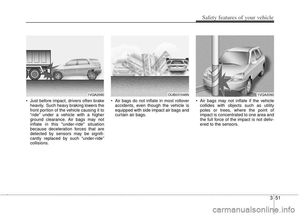 KIA Rio 2012 3.G Owners Manual 351
Safety features of your vehicle
 Just before impact, drivers often brakeheavily. Such heavy braking lowers the
front portion of the vehicle causing it to
“ride” under a vehicle with a higher
g