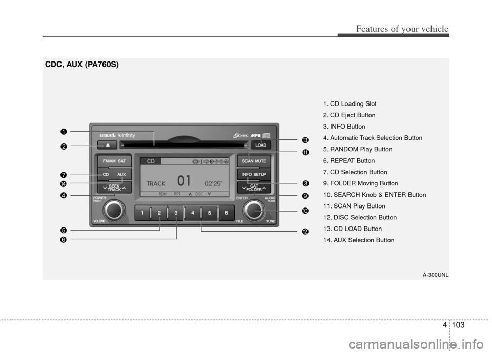 KIA Carens 2012 2.G Owners Manual 4103
Features of your vehicle
CDC, AUX (PA760S)
A-300UNL
1. CD Loading Slot
2. CD Eject Button
3. INFO Button
4. Automatic Track Selection Button
5. RANDOM Play Button
6. REPEAT Button
7. CD Selection KIA Carens 2012 2.G Owners Manual 4103
Features of your vehicle
CDC, AUX (PA760S)
A-300UNL
1. CD Loading Slot
2. CD Eject Button
3. INFO Button
4. Automatic Track Selection Button
5. RANDOM Play Button
6. REPEAT Button
7. CD Selection