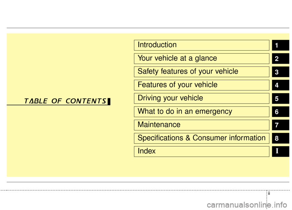 KIA Carens 2012 2.G Owners Manual ii
1
2
3
4
5
6
7
8
I
Introduction
Your vehicle at a glance
Safety features of your vehicle
Features of your vehicle
Driving your vehicle
What to do in an emergency
Maintenance
Specifications & Consume