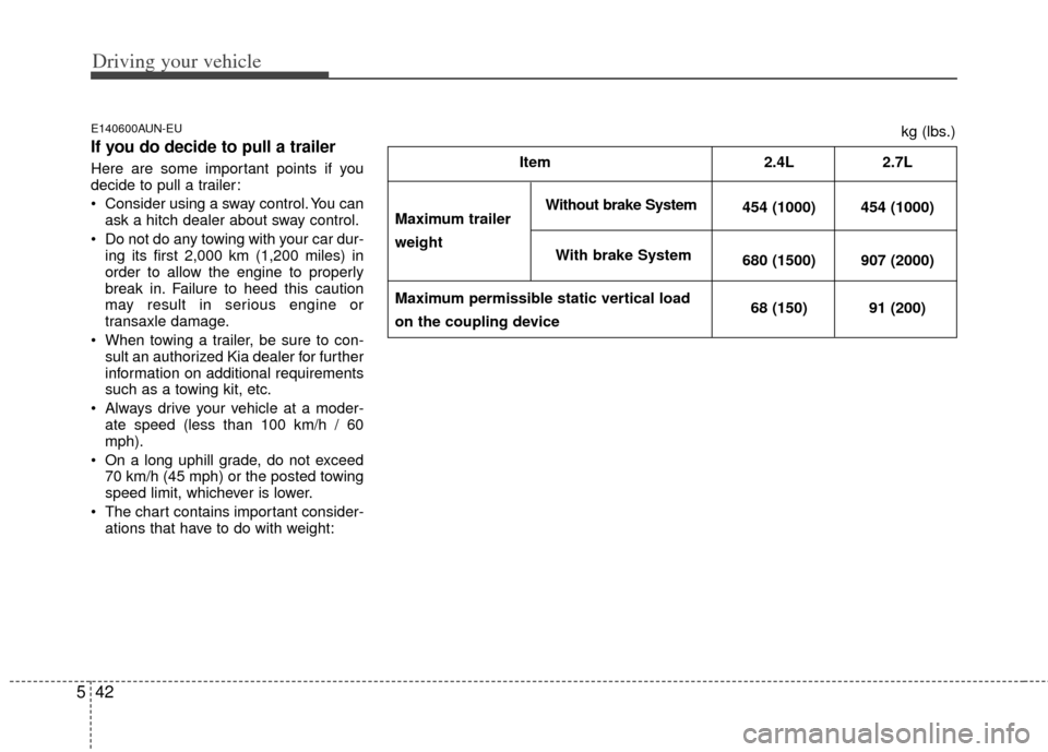 KIA Carens 2012 2.G Owners Manual Driving your vehicle
42
5
E140600AUN-EU
If you do decide to pull a trailer
Here are some important points if you
decide to pull a trailer:
 Consider using a sway control. You can
ask a hitch dealer ab