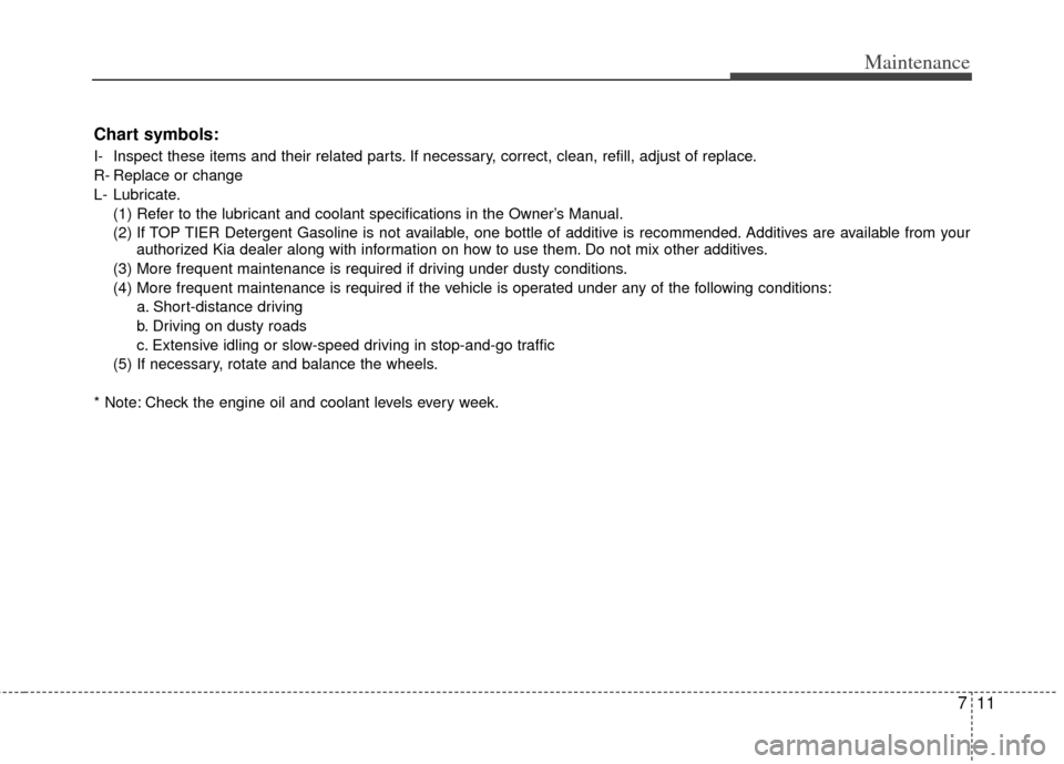 KIA Rondo 2012 2.G Owners Manual 711
Maintenance
Chart symbols:
I- Inspect these items and their related parts. If necessary, correct, clean, refill, adjust of replace.
R- Replace or change
L- Lubricate.(1) Refer to the lubricant and