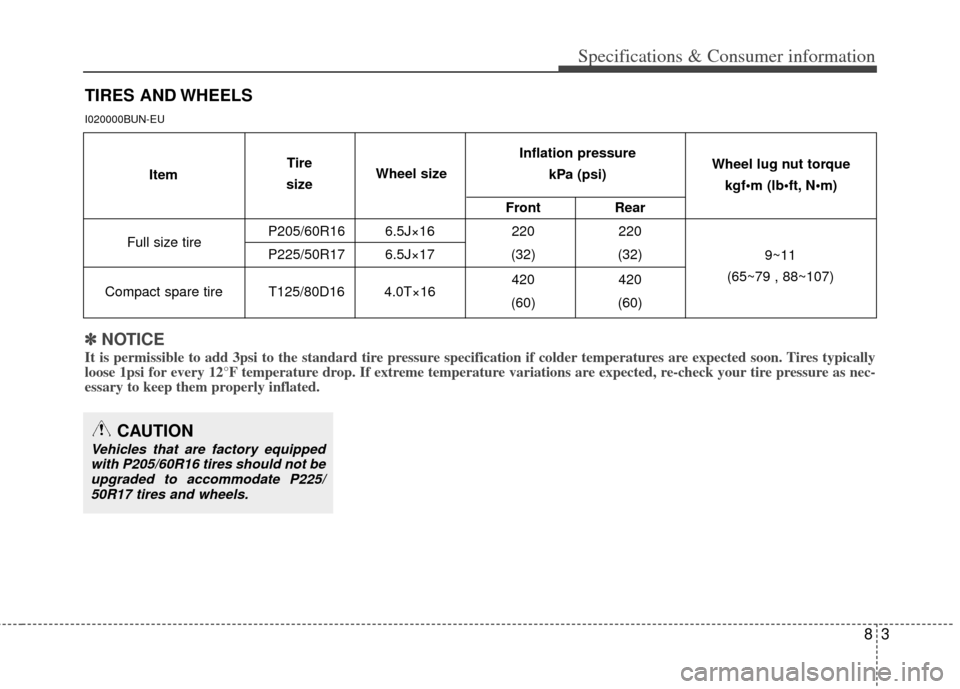 KIA Rondo 2012 2.G Owners Manual 83
Specifications & Consumer information
TIRES AND WHEELS
I020000BUN-EU
FrontRear
P205/60R16 6.5J×16 220220
P225/50R17 6.5J×17 (32)(32)
T125/80D16 4.0T×16 420
420
(60) (60)
Full size tire
Compact s