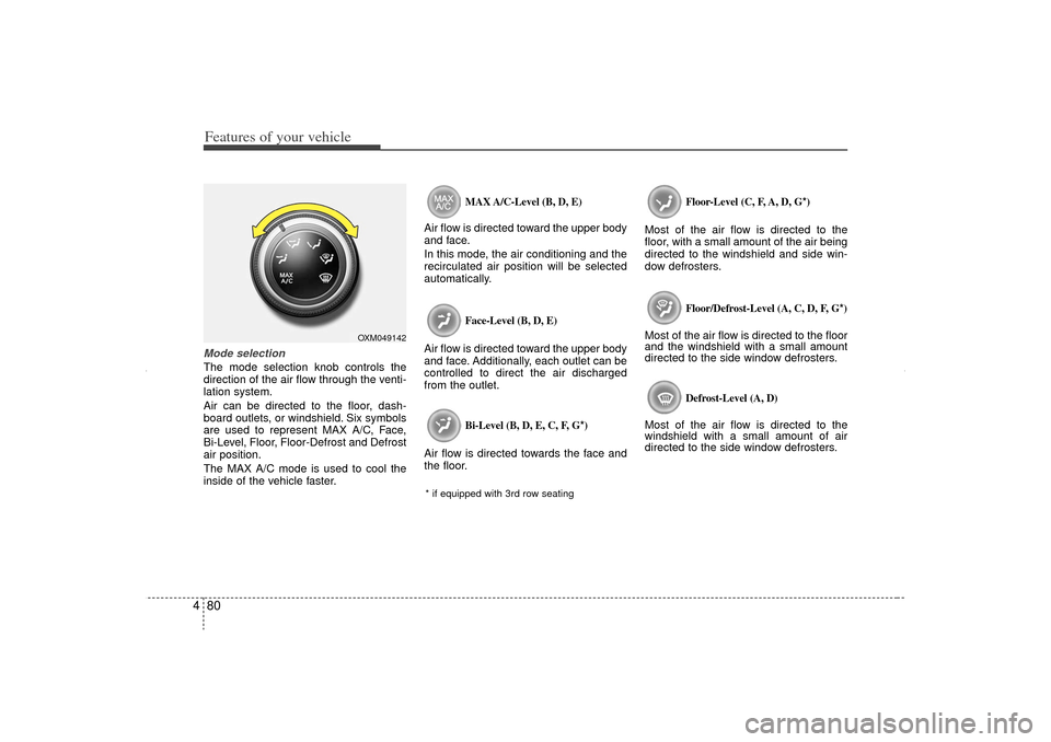 KIA Sorento 2012 2.G Owners Manual Features of your vehicle80
4Mode selectionThe mode selection knob controls the
direction of the air flow through the venti-
lation system.
Air can be directed to the floor, dash-
board outlets, or win KIA Sorento 2012 2.G Owners Manual Features of your vehicle80
4Mode selectionThe mode selection knob controls the
direction of the air flow through the venti-
lation system.
Air can be directed to the floor, dash-
board outlets, or win