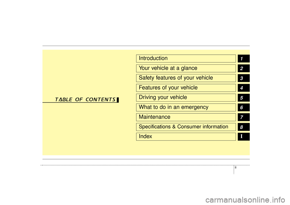 KIA Sorento 2012 2.G Owners Manual ii
1
2
3
4
5
6
7
8I
Introduction
Your vehicle at a glanceSafety features of your vehicleFeatures of your vehicleDriving your vehicleWhat to do in an emergencyMaintenanceSpecifications & Consumer infor