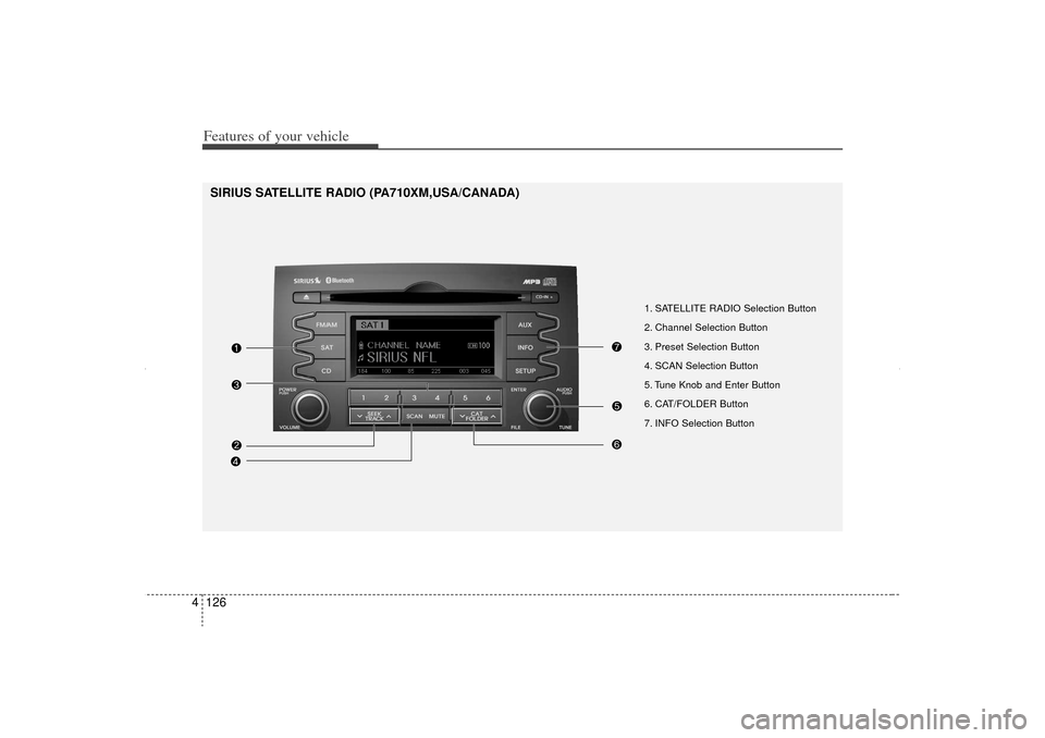 KIA Sorento 2012 2.G Owners Manual Features of your vehicle126
4
1. SATELLITE RADIO Selection Button
2. Channel Selection Button
3. Preset Selection Button
4. SCAN Selection Button
5. Tune Knob and Enter Button
6. CAT/FOLDER Button KIA Sorento 2012 2.G Owners Manual Features of your vehicle126
4
1. SATELLITE RADIO Selection Button
2. Channel Selection Button
3. Preset Selection Button
4. SCAN Selection Button
5. Tune Knob and Enter Button
6. CAT/FOLDER Button