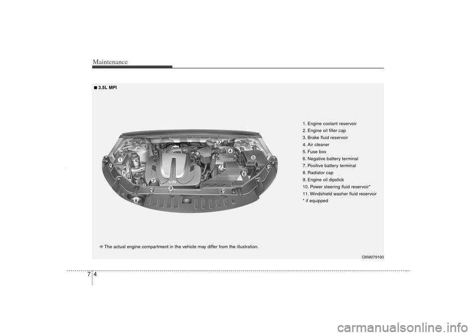 KIA Sorento 2012 2.G Owners Manual Maintenance47
OXM079100
1. Engine coolant reservoir
2. Engine oil filler cap
3. Brake fluid reservoir
4. Air cleaner
5. Fuse box
6. Negative battery terminal
7. Positive battery terminal
8. Radiator c