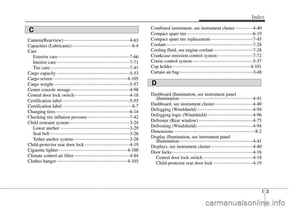 KIA Soul 2012 1.G Owners Manual I3
Index
Camera(Rearview) ··················\
··················\
··················\
···4-63
Capacities (Lubricants) ············�