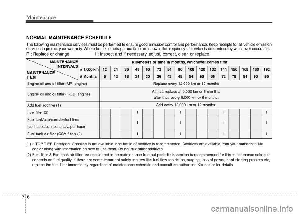 KIA Sportage 2012 SL / 3.G Owners Guide Maintenance
76
Kilometers or time in months, whichever comes first
× 1,000 km 12 24 36 48 60 72 84 96 108 120 132 144 156 168 180 192
# Months 6 12 18 24 30 36 42 48 54 60 66 72 78 84 90 96
Engine oi