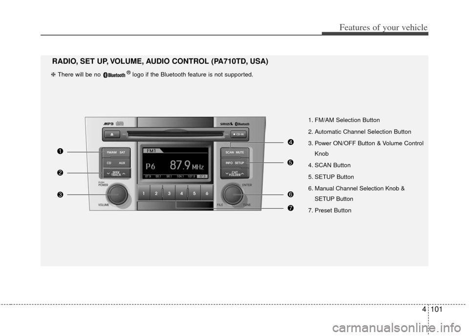 KIA Forte 2013 2.G Owners Manual 4101
Features of your vehicle
1. FM/AM Selection Button
2. Automatic Channel Selection Button
3. Power ON/OFF Button & Volume ControlKnob
4. SCAN Button
5. SETUP Button
6. Manual Channel Selection Kno KIA Forte 2013 2.G Owners Manual 4101
Features of your vehicle
1. FM/AM Selection Button
2. Automatic Channel Selection Button
3. Power ON/OFF Button & Volume ControlKnob
4. SCAN Button
5. SETUP Button
6. Manual Channel Selection Kno