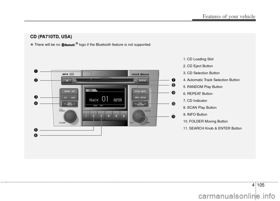KIA Cerato 2013 2.G Owners Manual 4105
Features of your vehicle
1. CD Loading Slot
2. CD Eject Button
3. CD Selection Button
4. Automatic Track Selection Button
5. RANDOM Play Button
6. REPEAT Button
7. CD Indicator
8. SCAN Play Butto
