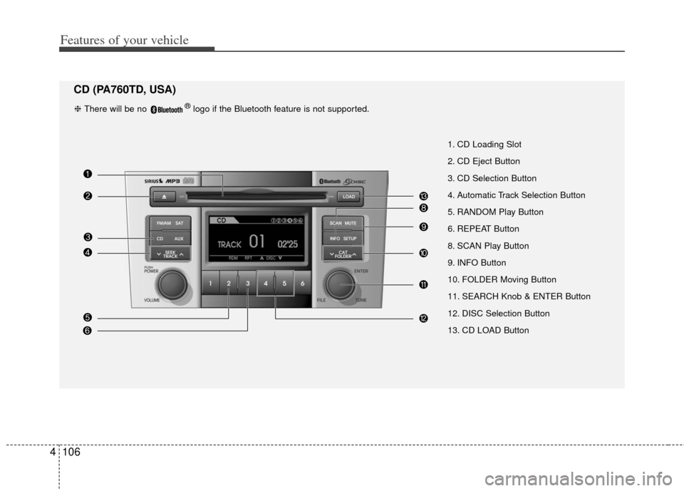 KIA Cerato 2013 2.G Owners Manual Features of your vehicle
106
4
1. CD Loading Slot
2. CD Eject Button
3. CD Selection Button
4. Automatic Track Selection Button
5. RANDOM Play Button
6. REPEAT Button
8. SCAN Play Button
9. INFO Butto