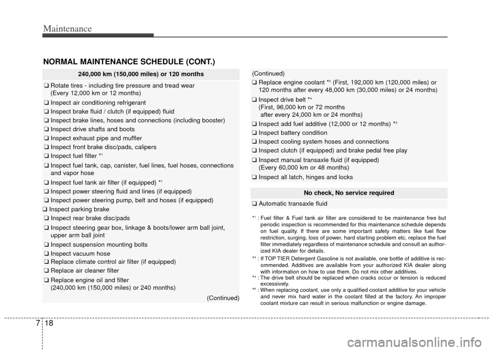 KIA Forte 2013 2.G Manual PDF Maintenance
18
7
240,000 km (150,000 miles) or 120 months
❑ Rotate tires - including tire pressure and tread wear
(Every 12,000 km or 12 months)
❑ Inspect air conditioning refrigerant
❑Inspect b