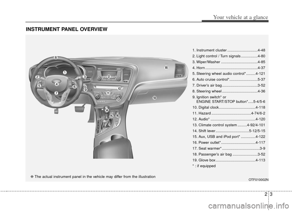 KIA Optima 2013 3.G User Guide 23
Your vehicle at a glance
INSTRUMENT PANEL OVERVIEW
OTF010002N
1. Instrument cluster .............................4-48
2. Light control / Turn signals ................4-80
3. Wiper/Washer .......... KIA Optima 2013 3.G User Guide 23
Your vehicle at a glance
INSTRUMENT PANEL OVERVIEW
OTF010002N
1. Instrument cluster .............................4-48
2. Light control / Turn signals ................4-80
3. Wiper/Washer ..........