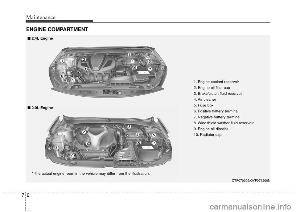 KIA Optima 2013 3.G Owners Manual Maintenance
27
ENGINE COMPARTMENT
■
■2.4L Engine
■
■ 2.0L Engine
* The actual engine room in the vehicle may differ from the illustration. 1. Engine coolant reservoir
2. Engine oil filler cap KIA Optima 2013 3.G Owners Manual Maintenance
27
ENGINE COMPARTMENT
■
■2.4L Engine
■
■ 2.0L Engine
* The actual engine room in the vehicle may differ from the illustration. 1. Engine coolant reservoir
2. Engine oil filler cap