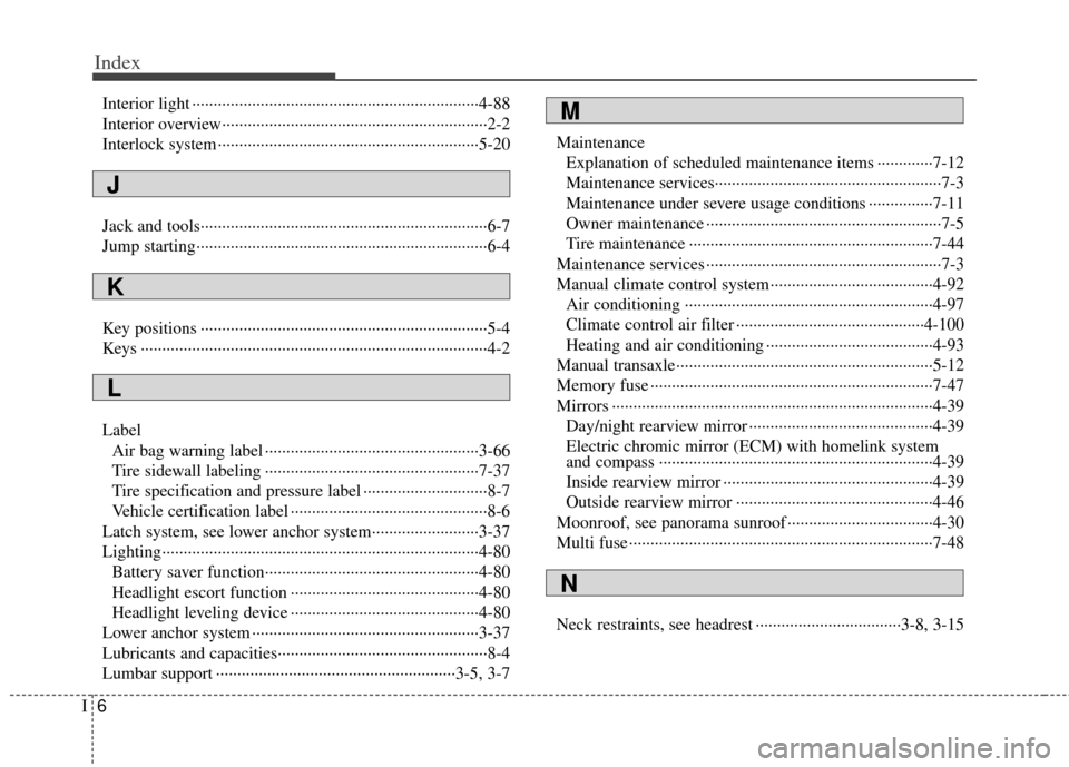 KIA Optima 2013 3.G Owners Manual Index
6I
Interior light ··················\
··················\
··················\
·············4-88
Interior overview·······