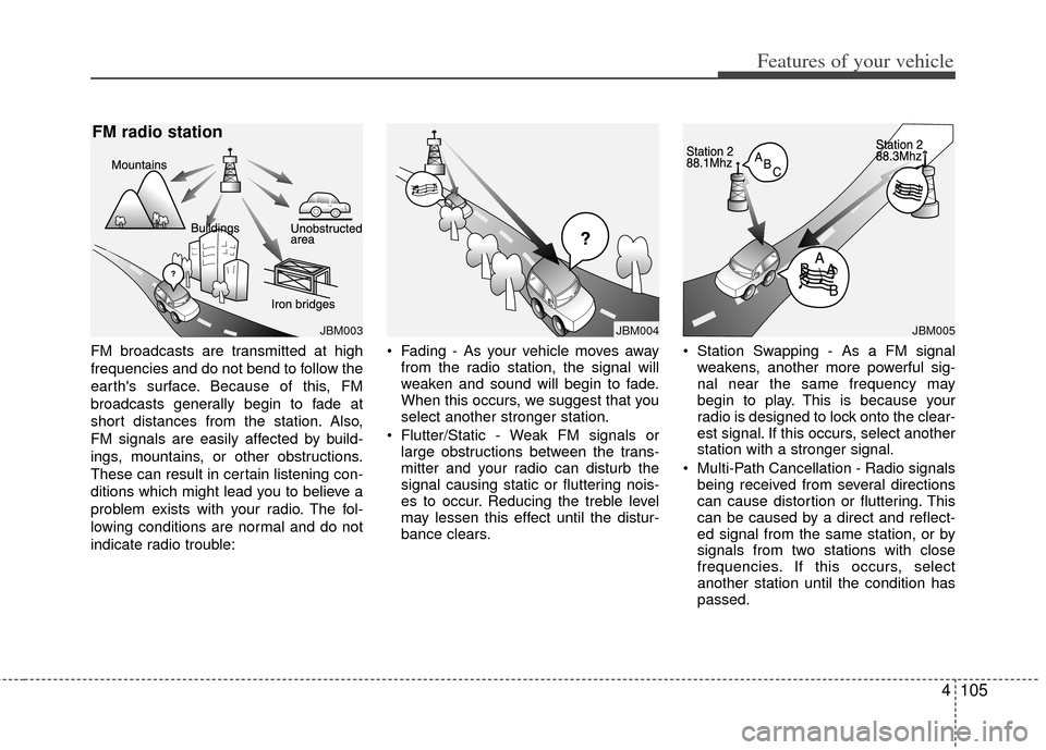 KIA Rio 2013 3.G Owners Manual 4105
Features of your vehicle
FM broadcasts are transmitted at high
frequencies and do not bend to follow the
earths surface. Because of this, FM
broadcasts generally begin to fade at
short distances