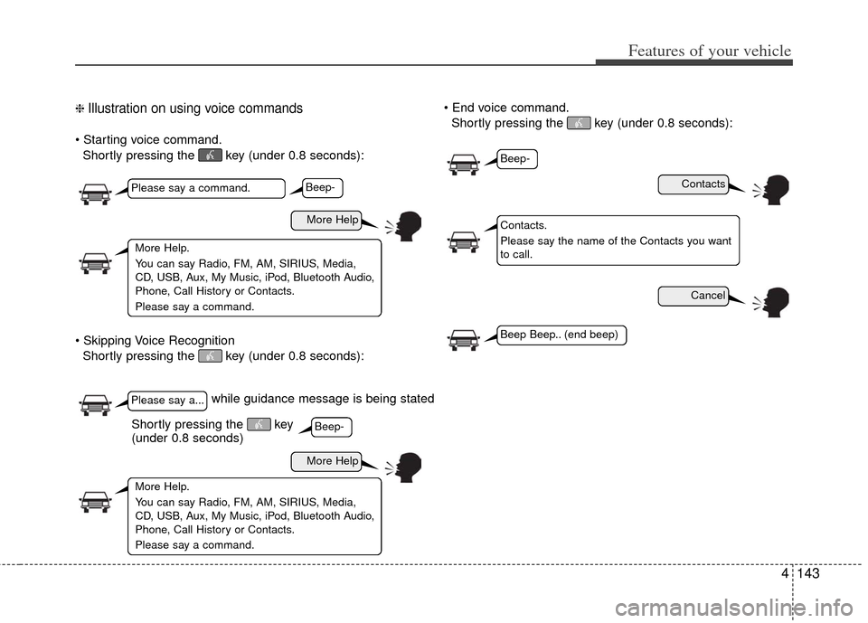 KIA Rio 2013 3.G Owners Manual 4143
Features of your vehicle
❈ Illustration on using voice commands
Shortly pressing the  key (under 0.8 seconds):
 Shortly pressing the  key (under 0.8 seconds): 
Shortly pressing the  key (under 