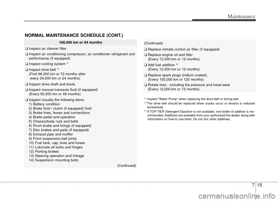 KIA Rio 2013 3.G Owners Manual 715
Maintenance
(Continued)
❑Replace climate control air filter (if equipped)
❑Replace engine oil and filter
(Every 12,000 km or 12 months)
❑Add fuel additive *A
(Every 12,000 km or 12 months)
KIA Rio 2013 3.G Owners Manual 715
Maintenance
(Continued)
❑Replace climate control air filter (if equipped)
❑Replace engine oil and filter
(Every 12,000 km or 12 months)
❑Add fuel additive *A
(Every 12,000 km or 12 months)