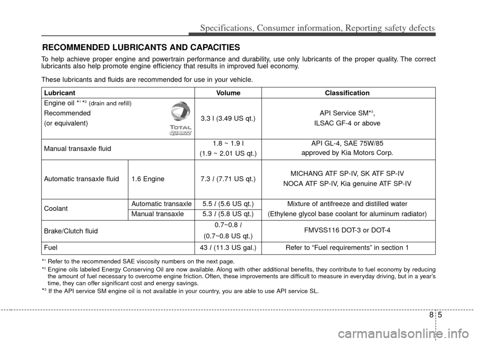 KIA Rio 2013 3.G Owners Manual 85
Specifications, Consumer information, Reporting safety defects
RECOMMENDED LUBRICANTS AND CAPACITIES
To help achieve proper engine and powertrain performance and durability, use only lubricants of 