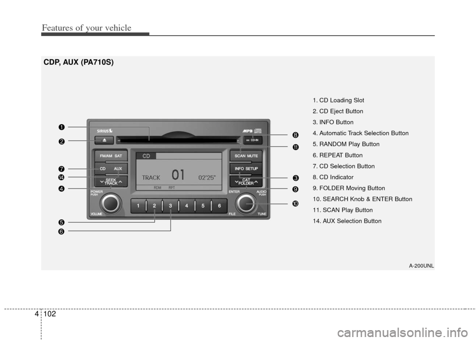 KIA Carens 2013 3.G Owners Manual Features of your vehicle
102
4
A-200UNL
1. CD Loading Slot
2. CD Eject Button
3. INFO Button
4. Automatic Track Selection Button
5. RANDOM Play Button
6. REPEAT Button
7. CD Selection Button
8. CD Ind