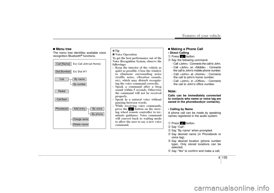 KIA Sorento 2013 2.G Owners Manual 4 135
Features of your vehicle
■Menu treeThe menu tree identifies available voice
recognition Bluetooth
®functions.
■Making a Phone Call Direct Calling ➀
Press button.
➁
Say the following co