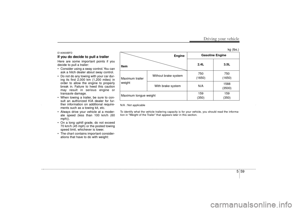 KIA Sorento 2013 2.G Owners Manual 559
Driving your vehicle
E140600BFDIf you do decide to pull a trailerHere are some important points if you
decide to pull a trailer:
Consider using a sway control. You canask a hitch dealer about sw KIA Sorento 2013 2.G Owners Manual 559
Driving your vehicle
E140600BFDIf you do decide to pull a trailerHere are some important points if you
decide to pull a trailer:
Consider using a sway control. You canask a hitch dealer about sw