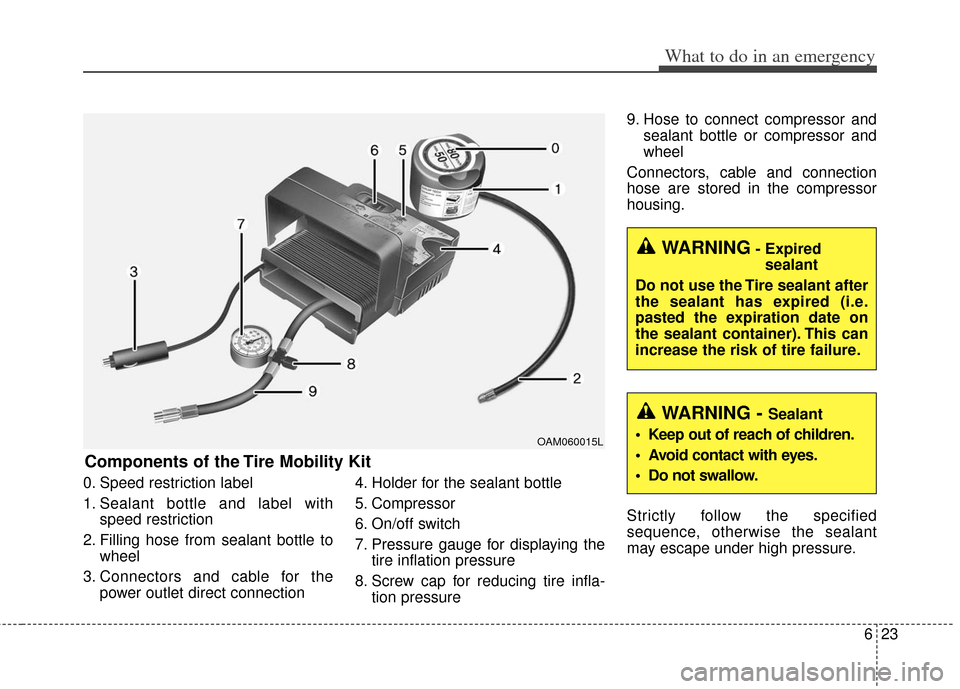 KIA Soul 2013 1.G Owners Manual 623
What to do in an emergency
0. Speed restriction label
1. Sealant bottle and label withspeed restriction
2. Filling hose from sealant bottle to wheel
3. Connectors and cable for the power outlet di