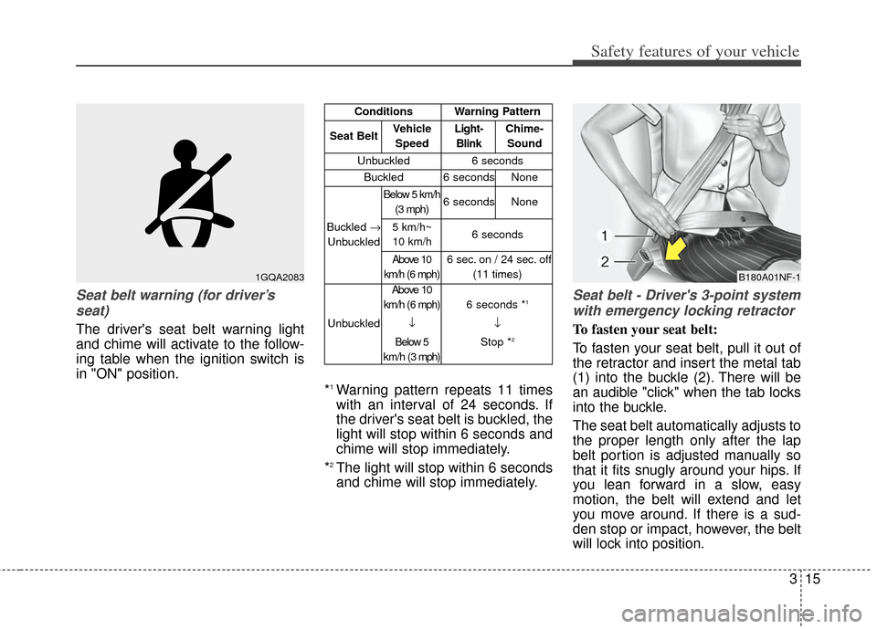 KIA Soul 2013 1.G Owners Guide 315
Safety features of your vehicle
Seat belt warning (for driver’sseat)
The drivers seat belt warning light
and chime will activate to the follow-
ing table when the ignition switch is
in "ON" pos