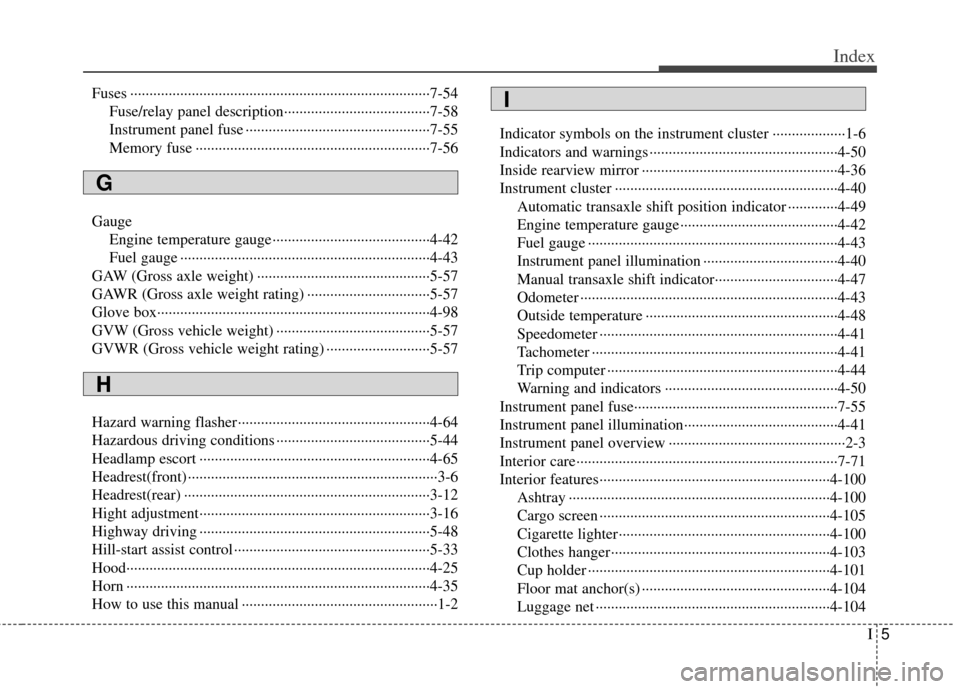 KIA Soul 2013 1.G Owners Manual I5
Index
Fuses ··················\
··················\
··················\
··················\
······7-54Fuse/relay panel 