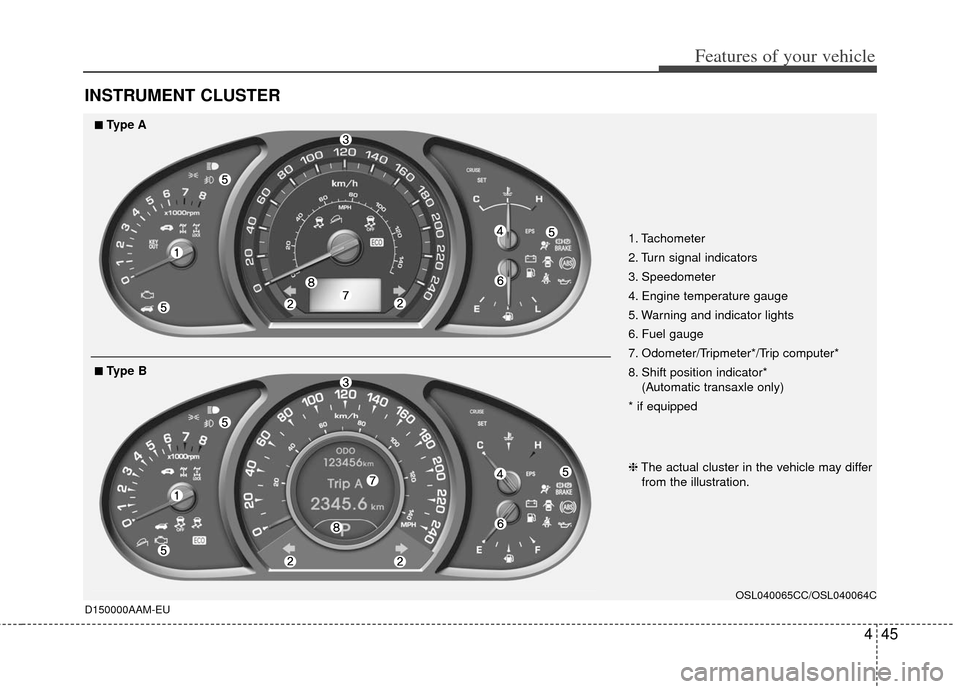 KIA Sportage 2013 SL / 3.G Owners Manual 445
Features of your vehicle
INSTRUMENT CLUSTER
D150000AAM-EU
1. Tachometer 
2. Turn signal indicators
3. Speedometer
4. Engine temperature gauge
5. Warning and indicator lights
6. Fuel gauge
7. Odome