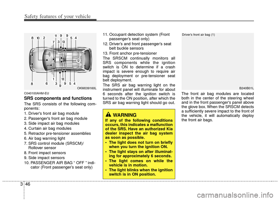 KIA Sportage 2013 SL / 3.G Owners Manual Safety features of your vehicle
46
3
C040100AHM-EU
SRS components and functions
The SRS consists of the following com-
ponents:
1. Drivers front air bag module
2. Passengers front air bag module
3. 