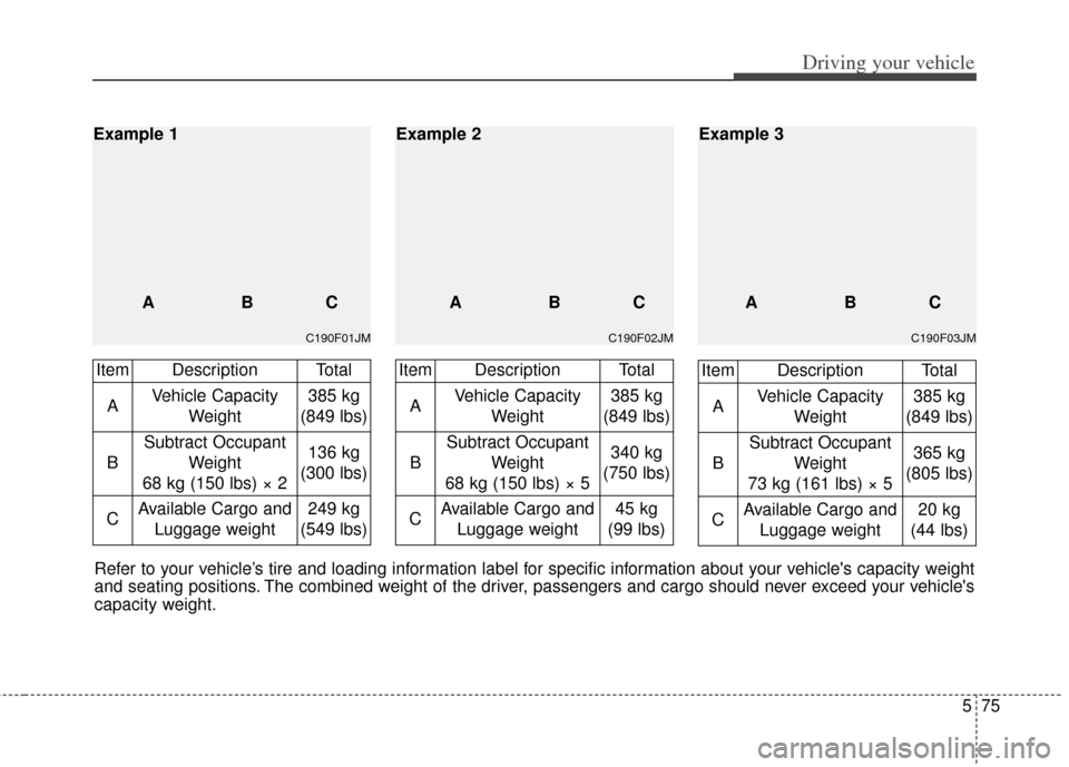 KIA Cadenza 2014 1.G Owners Manual 575
Driving your vehicle
C190F03JM
ABC
Example 3
C190F02JM
ABC
Example 2
C190F01JM
Example 1
ABC
Refer to your vehicle’s tire and loading information label for specific information about your vehicl