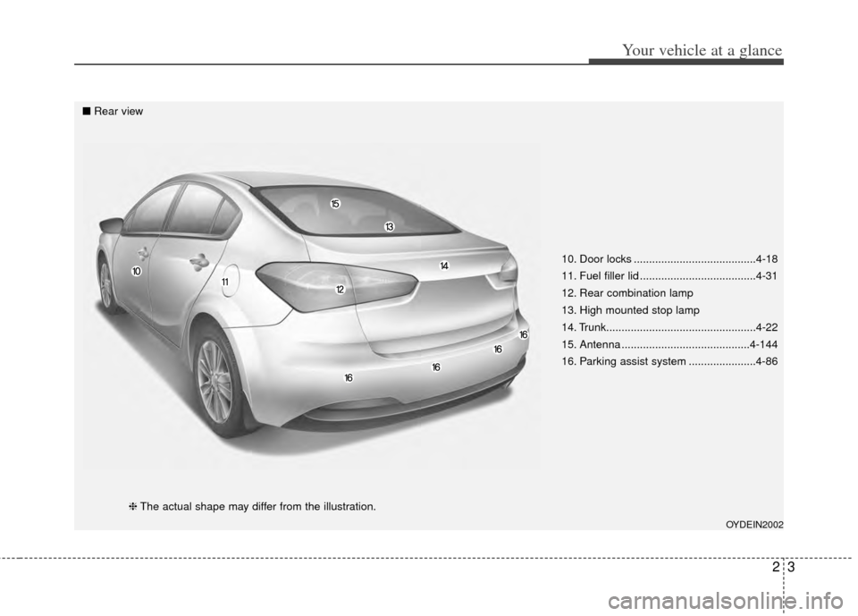 KIA Cerato 2014 2.G User Guide 23
Your vehicle at a glance
10. Door locks ........................................4-18
11. Fuel filler lid ......................................4-31
12. Rear combination lamp
13. High mounted stop l